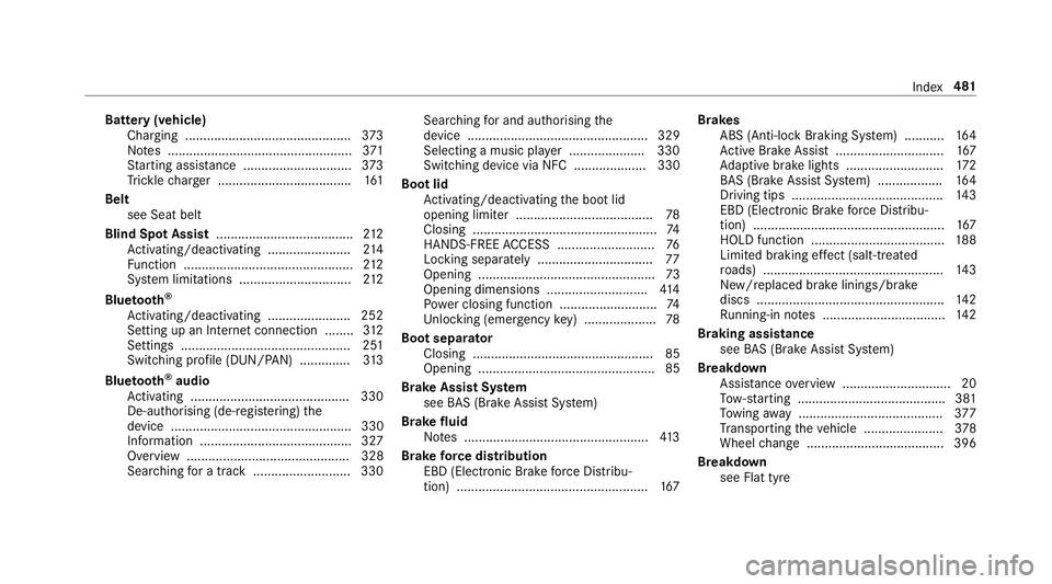 MERCEDES-BENZ S-CLASS CABRIOLET 2017  Owners Manual Batter
y(vehicle)
Charging .............................................. 373
No tes. .................................................. 371
St artin gassis tance .............................. 373
Tr