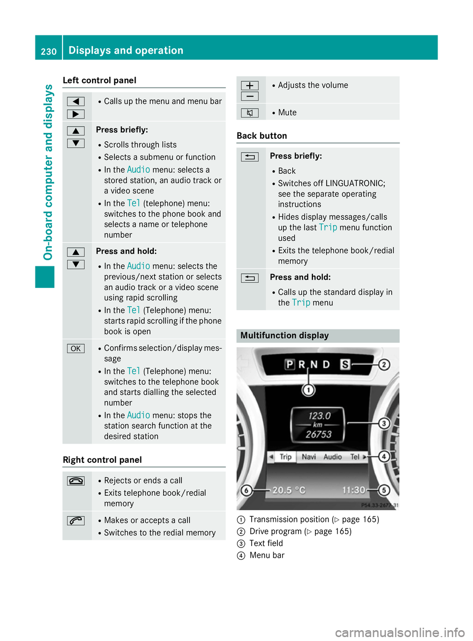MERCEDES-BENZ SL ROADSTER 2012 Owners Manual Left control panel
=
; R
Calls up the menu and menu bar 9
: Press briefly:
R Scrolls through lists
R Selects a submenu or function
R In the Audio Audio menu: selects a
stored station, an audio track o MERCEDES-BENZ SL ROADSTER 2012 Owners Manual Left control panel
=
; R
Calls up the menu and menu bar 9
: Press briefly:
R Scrolls through lists
R Selects a submenu or function
R In the Audio Audio menu: selects a
stored station, an audio track o