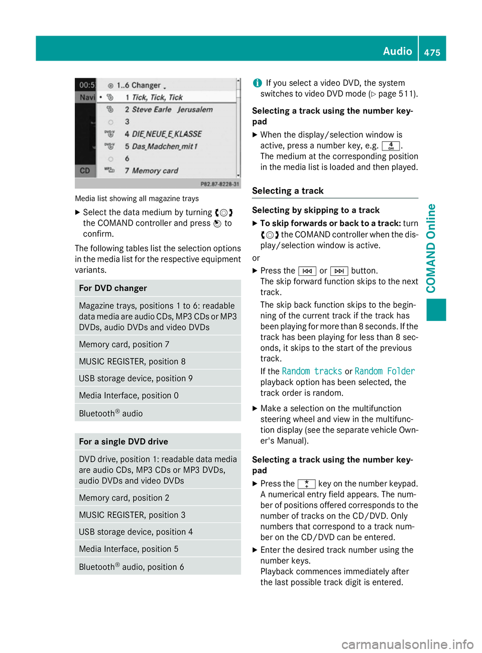 MERCEDES-BENZ SL ROADSTER 2012 Owners Manual Media list showing all magazine trays
X Select the data medium by turning cVd
the COMAND controller and press Wto
confirm.
The following tables list the selection options
in the media list for the res MERCEDES-BENZ SL ROADSTER 2012 Owners Manual Media list showing all magazine trays
X Select the data medium by turning cVd
the COMAND controller and press Wto
confirm.
The following tables list the selection options
in the media list for the res