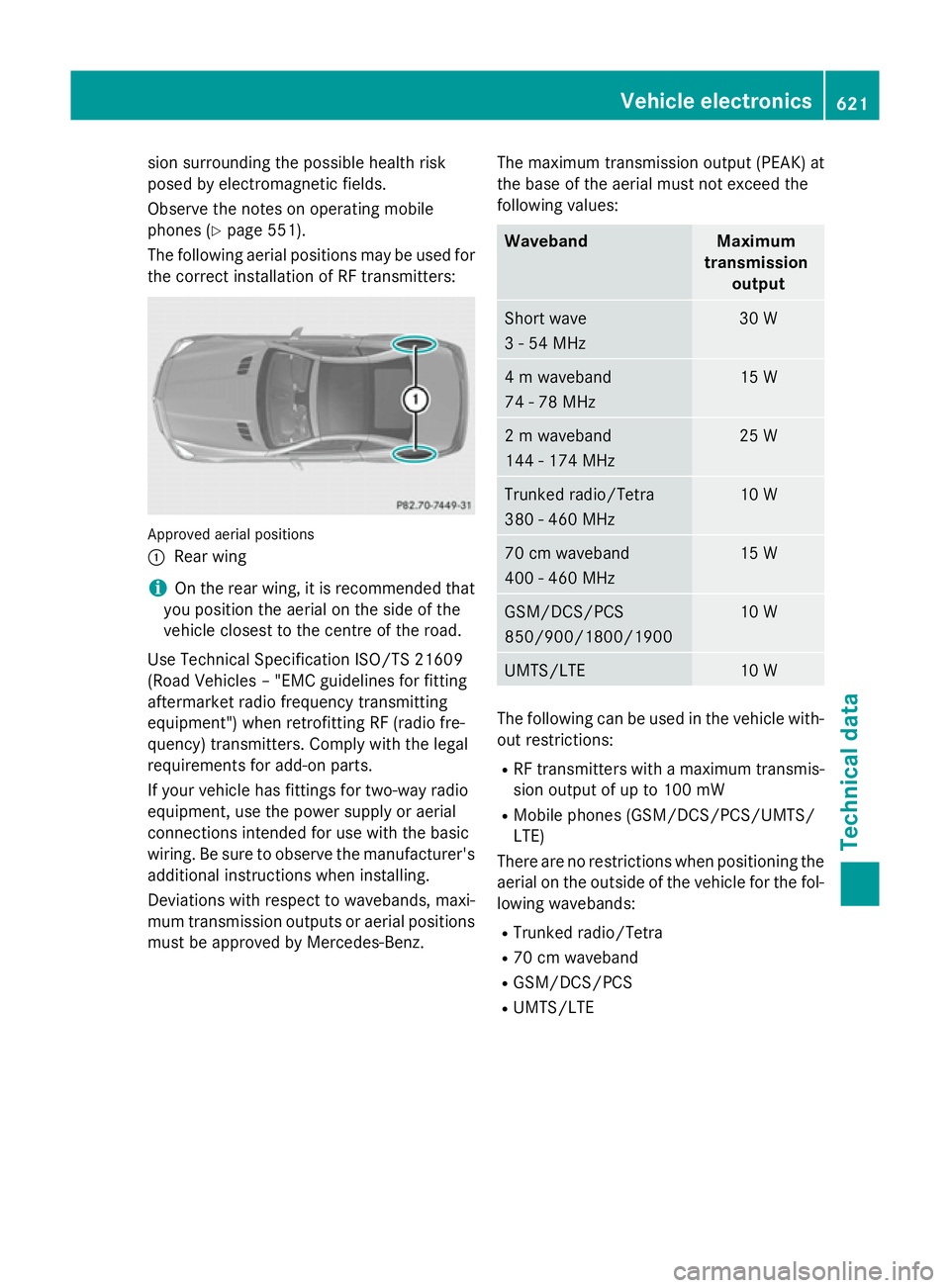 MERCEDES-BENZ SL ROADSTER 2012 Owners Manual sion surrounding the possible health risk
posed by electromagnetic fields.
Observe the notes on operating mobile
phones (Y page 551).
The following aerial positions may be used for the correct install MERCEDES-BENZ SL ROADSTER 2012 Owners Manual sion surrounding the possible health risk
posed by electromagnetic fields.
Observe the notes on operating mobile
phones (Y page 551).
The following aerial positions may be used for the correct install