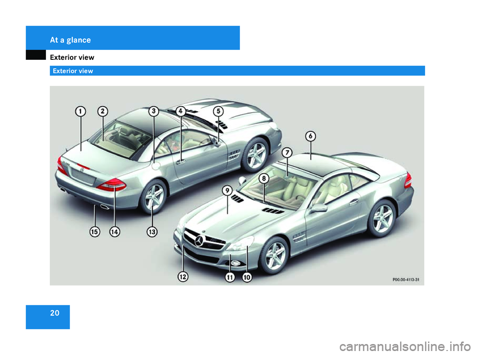MERCEDES-BENZ SL ROADSTER 2008  Owners Manual Exterior view
20 Exterior viewAt
ag lance
230_AKB
;5;4,en-GB
bjanott ,V ersion: 2.9.6
2008-04-08T15:09:54+02:00
-Seite 20 Dateiname: 6515_3089_02_buchblock.pdf; preflight 