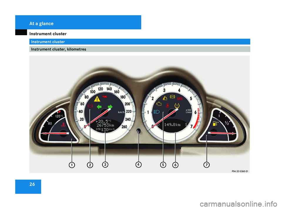 MERCEDES-BENZ SL ROADSTER 2008  Owners Manual Instrument cluster
26 Instrument cluster
Instrument cluster, kilometresAt
ag lance
230_AKB; 5; 4, en-GB
bjanott
,V ersion: 2.9.6
2008-04-08T15:09:54+02:00
-Seite 26 Dateiname: 6515_3089_02_buchblock.p