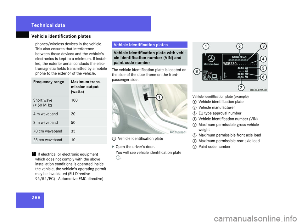MERCEDES-BENZ SL ROADSTER 2008 Owners Manual Vehicle identificatio
nplates 288phones/wireless devices in the vehicle.
Thi
salsoe nsures tha tinterference
between thes edevices and the vehicle's
electronics is kep ttoaminimum. If instal-
led, MERCEDES-BENZ SL ROADSTER 2008 Owners Manual Vehicle identificatio
nplates 288phones/wireless devices in the vehicle.
Thi
salsoe nsures tha tinterference
between thes edevices and the vehicle's
electronics is kep ttoaminimum. If instal-
led,
