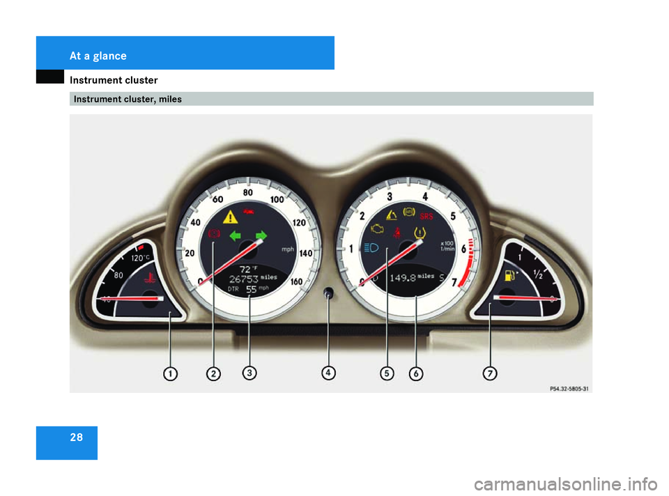MERCEDES-BENZ SL ROADSTER 2008  Owners Manual Instrument cluster
28 Instrument cluster, milesAt
ag lance
230_AKB; 5; 4, en-GB
bjanott
,V ersion: 2.9.6
2008-04-08T15:09:54+02:00
-Seite 28 Dateiname: 6515_3089_02_buchblock.pdf; preflight 