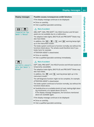 Page 204