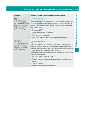 Page 232