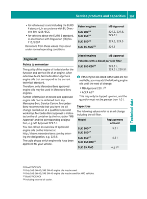 Page 310