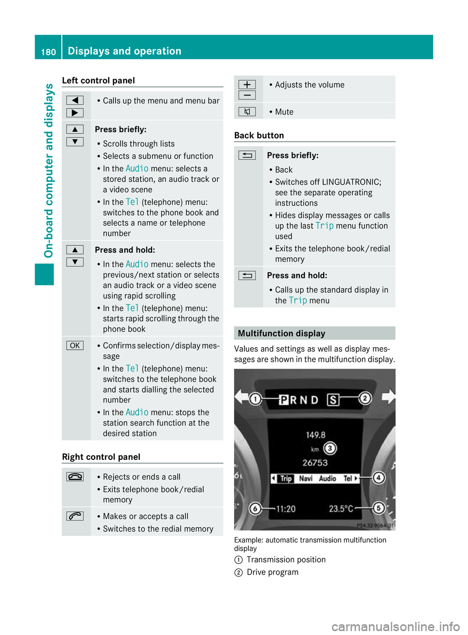 MERCEDES-BENZ SLK ROADSTER 2012 Owners Manual Left control panel
=
; R
Calls up the menu and menu bar 9
:
Press briefly:
R
Scrolls through lists
R Selects a submenu or function
R In the Audio menu: selects a
stored station, an audio track or
a vi MERCEDES-BENZ SLK ROADSTER 2012 Owners Manual Left control panel
=
; R
Calls up the menu and menu bar 9
:
Press briefly:
R
Scrolls through lists
R Selects a submenu or function
R In the Audio menu: selects a
stored station, an audio track or
a vi