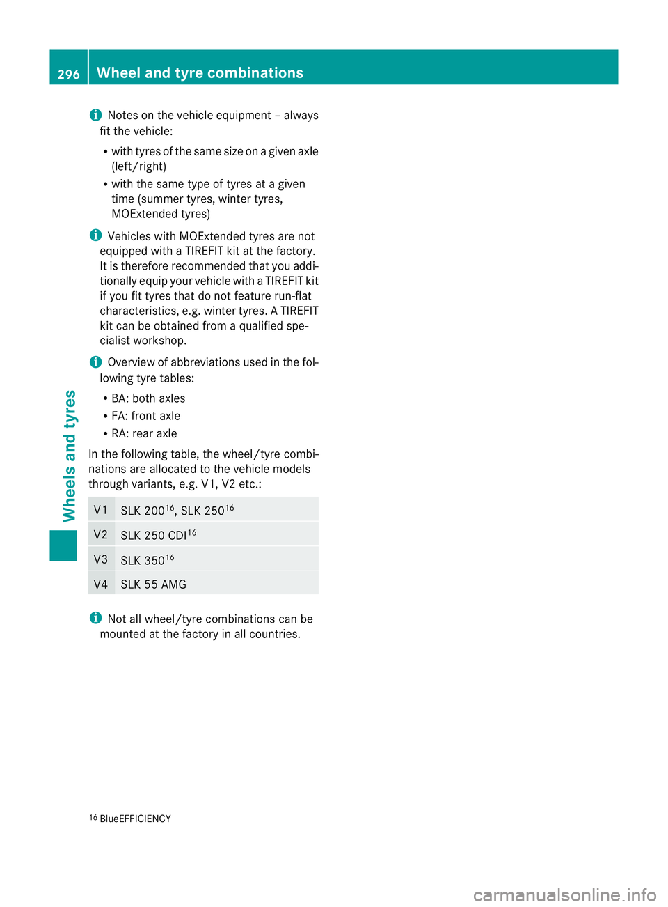 MERCEDES-BENZ SLK ROADSTER 2012 Owners Manual i
Notes on the vehicle equipment –always
fit the vehicle:
R with tyres of the same size on a given axle
(left/right)
R with the same type of tyres at a given
time (summer tyres, winter tyres,
MOExte MERCEDES-BENZ SLK ROADSTER 2012 Owners Manual i
Notes on the vehicle equipment –always
fit the vehicle:
R with tyres of the same size on a given axle
(left/right)
R with the same type of tyres at a given
time (summer tyres, winter tyres,
MOExte