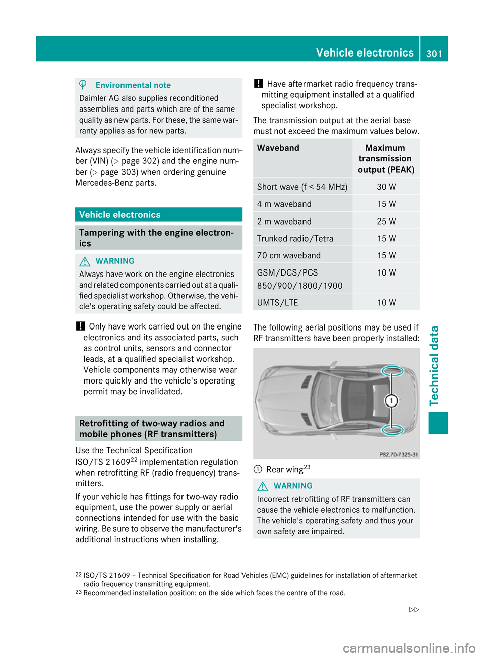 MERCEDES-BENZ SLK ROADSTER 2012 Owners Manual H
Environmental note
Daimler AG also supplies reconditioned
assemblies and parts which are of the same
quality as new parts. For these, the same war-
ranty applies as for new parts.
Always specify the MERCEDES-BENZ SLK ROADSTER 2012 Owners Manual H
Environmental note
Daimler AG also supplies reconditioned
assemblies and parts which are of the same
quality as new parts. For these, the same war-
ranty applies as for new parts.
Always specify the