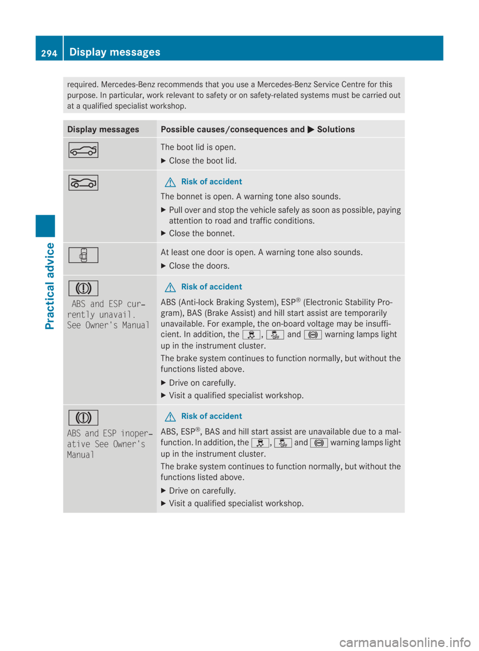 MERCEDES-BENZ SLS COUPE 2010 Owners Manual required. Mercedes-Benz recommends that you use a Mercedes-Benz Service Centre for this
purpose. In particular, work relevant to safety or on safety-related systems must be carried out
at a qualified MERCEDES-BENZ SLS COUPE 2010 Owners Manual required. Mercedes-Benz recommends that you use a Mercedes-Benz Service Centre for this
purpose. In particular, work relevant to safety or on safety-related systems must be carried out
at a qualified