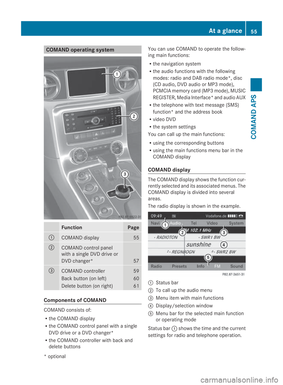 MERCEDES-BENZ SLS COUPE 2010 Owners Manual COMAND operating system
Function Page
0001
COMAND display 55
0002
COMAND control panel
with a single DV
Ddrive or
DVD changer* 57
0015
COMAND controller 59
Back button (on left) 60
Delete button (on r MERCEDES-BENZ SLS COUPE 2010 Owners Manual COMAND operating system
Function Page
0001
COMAND display 55
0002
COMAND control panel
with a single DV
Ddrive or
DVD changer* 57
0015
COMAND controller 59
Back button (on left) 60
Delete button (on r
