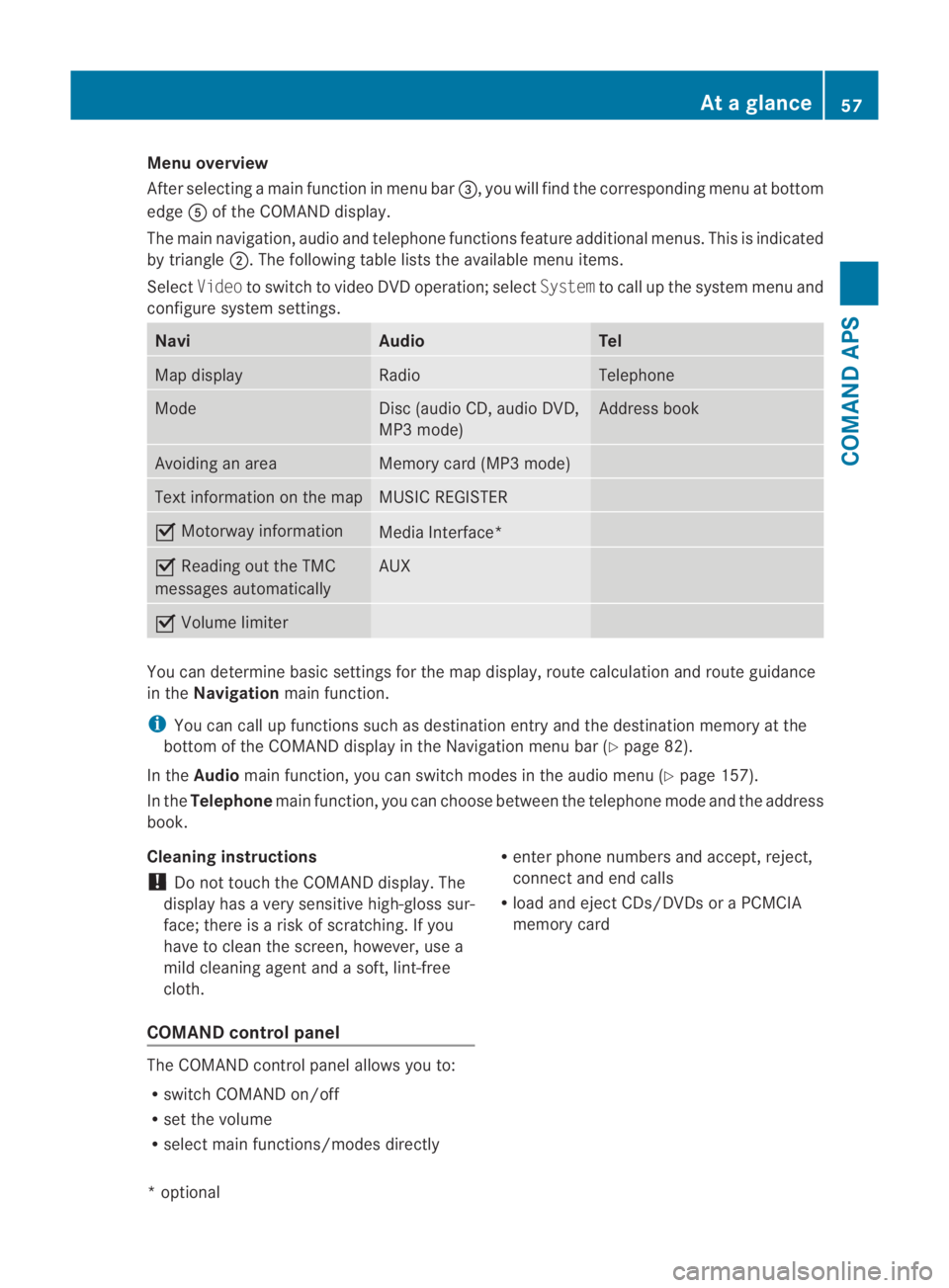 MERCEDES-BENZ SLS COUPE 2010 Owners Manual Menu overview
After selecting a main function in menu bar
0015, you will find the corresponding menu at bottom
edge 0012of the COMAND display.
The main navigation, audio and telephone functions featur MERCEDES-BENZ SLS COUPE 2010 Owners Manual Menu overview
After selecting a main function in menu bar
0015, you will find the corresponding menu at bottom
edge 0012of the COMAND display.
The main navigation, audio and telephone functions featur