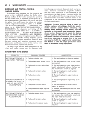 Page 1049