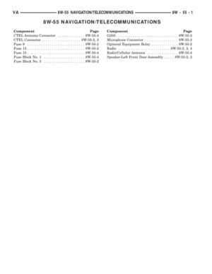 Page 1392