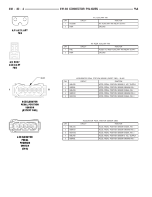 Page 1421