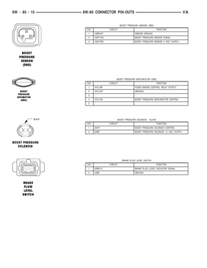 Page 1427