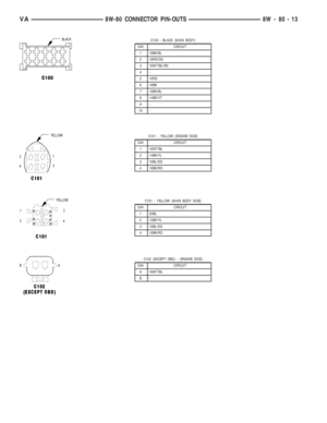 Page 1430