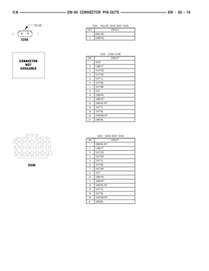 Page 1436