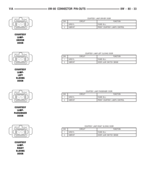 Page 1450