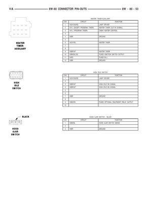 Page 1470