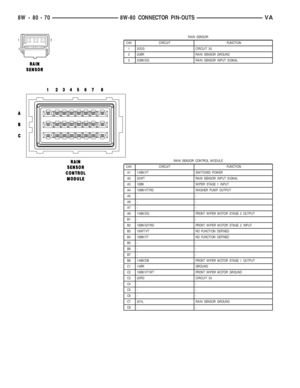 Page 1487
