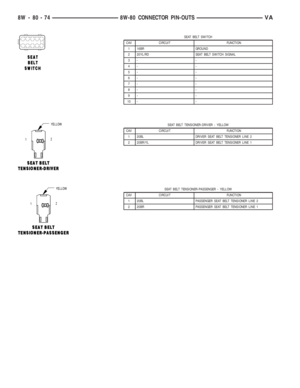Page 1491