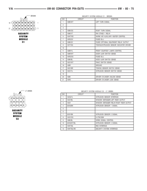 Page 1492