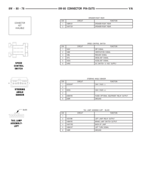 Page 1495