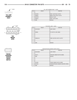 Page 1496