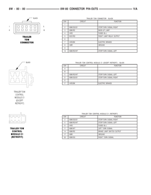 Page 1497