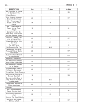 Page 1590
