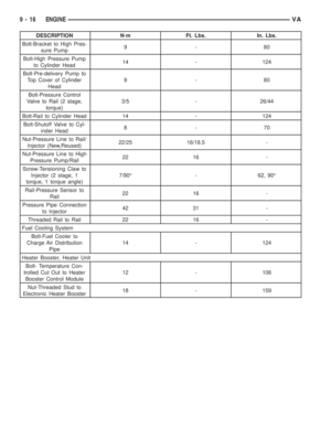 Page 1591