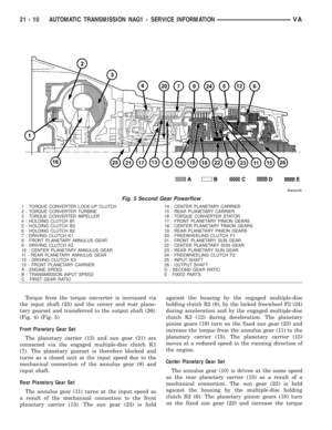 Page 1753