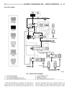 Page 1772