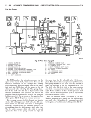 Page 1781