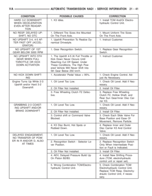 Page 1784