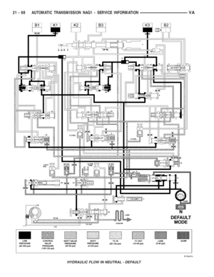 Page 1811