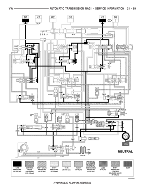 Page 1812