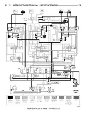 Page 1817