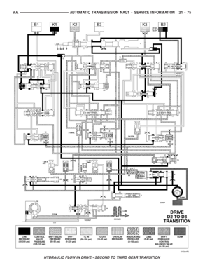 Page 1818