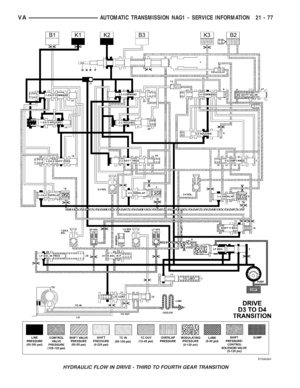 Page 1820
