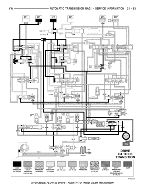 Page 1826