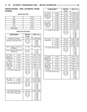 Page 1829