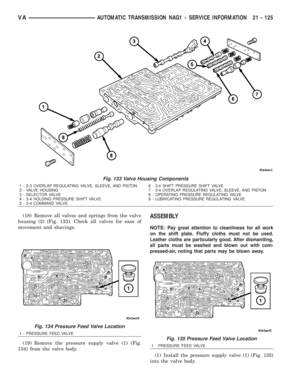 Page 1868