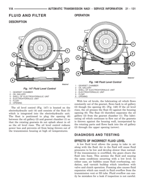 Page 1874