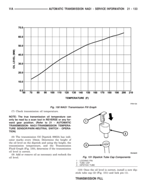 Page 1876
