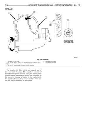 Page 1922