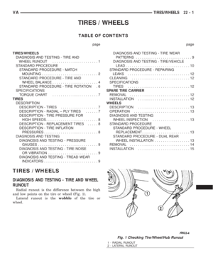 Page 1928