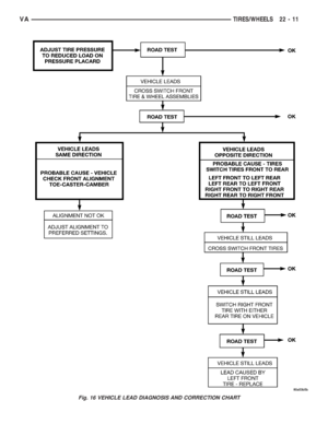 Page 1938